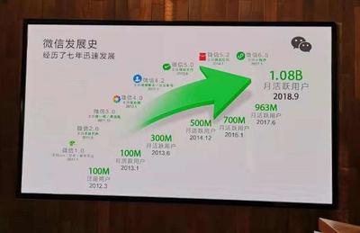 告訴你為何微信小程序不設置應用市場和榜單