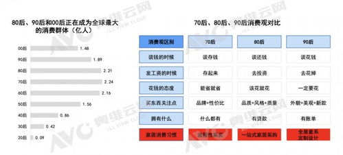 全屋定制發展趨勢三大預測