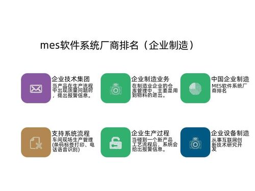 mes軟件系統(tǒng)廠商排名