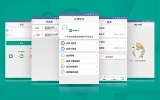 醫療美容軟件開發 整形醫院管理軟件 微信小程序定制開發