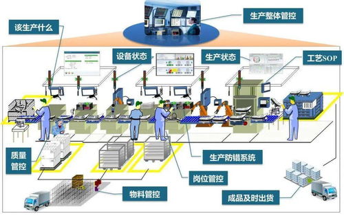 大數據結構化與數據驅動的復雜系統維修決策