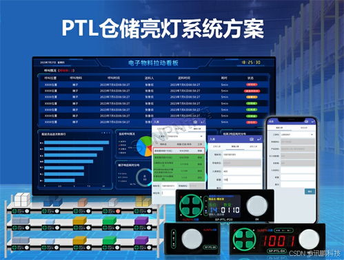 ptl系統聯合mes為工廠打造數字化物料管理體系