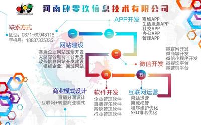 網站運營公司