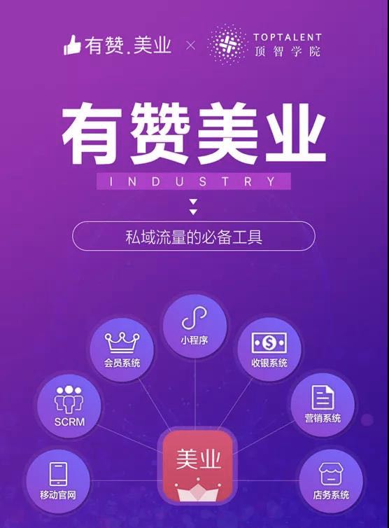 2020醫(yī)美助力之有贊小程序