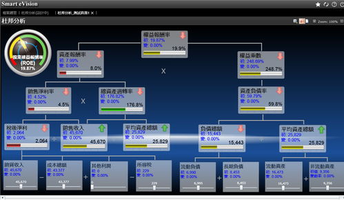 erp在不同行業(yè)中有什么應用 順景軟件