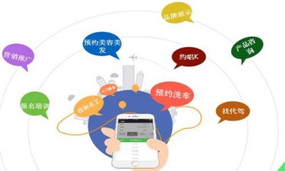 小程序開(kāi)發(fā)布局的4種方式場(chǎng)景