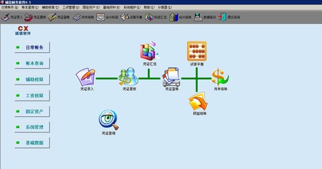 Delphi財(cái)務(wù)/進(jìn)銷(xiāo)存/ERP企業(yè)工廠(chǎng)商業(yè)程序源碼二次開(kāi)發(fā)修改定制